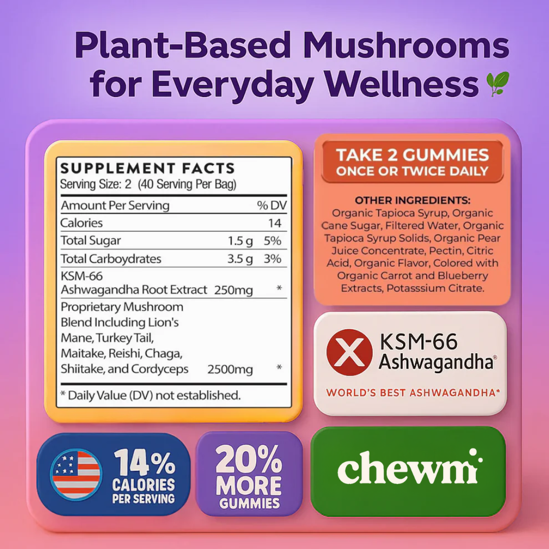 Chew’m & Focus Gummies | Calm Clarity